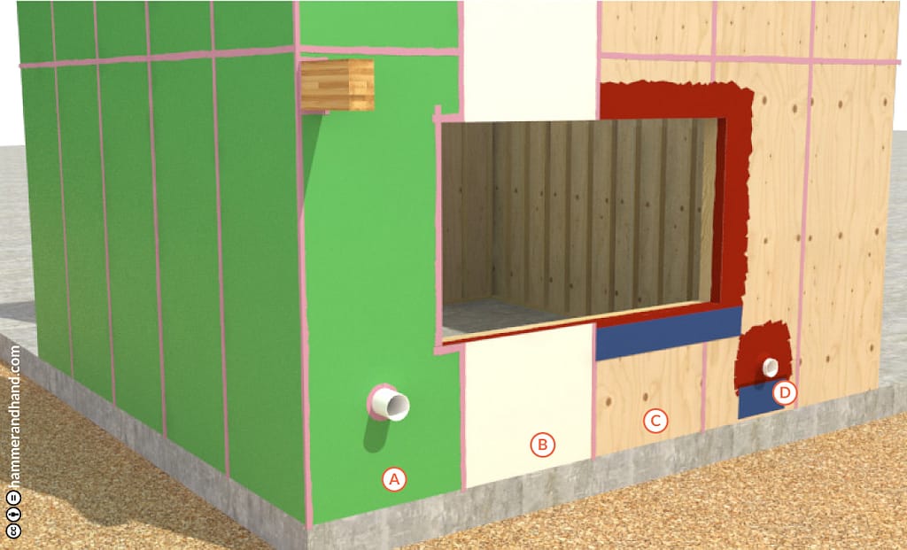 Air Sealing At Sheathing Detail | Hammer & Hand Best Practices Manual