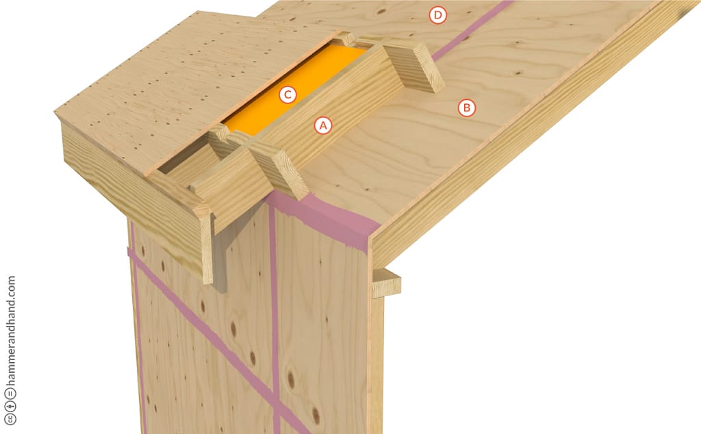 Vaulted Ceiling with Exterior Air Barrier | Hammer & Hand