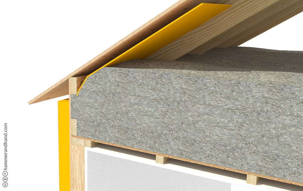 Attic Insulation | Hammer & Hand BPM