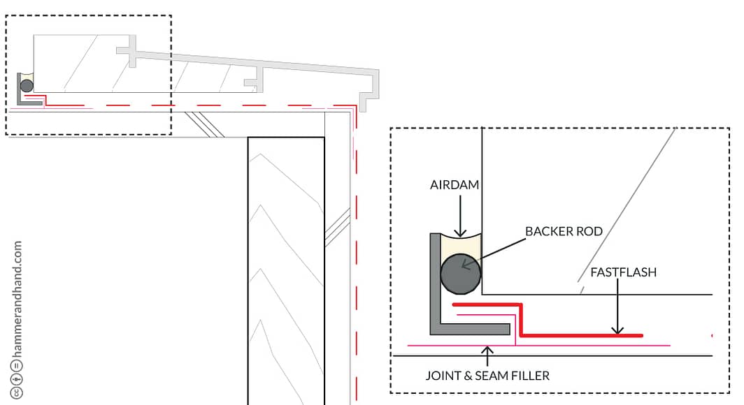 Door Installation Detail 9 | Hammer & Hand