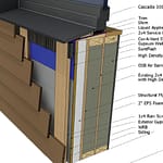 High Performance Building