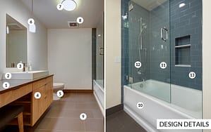 Portland Condo Design Details