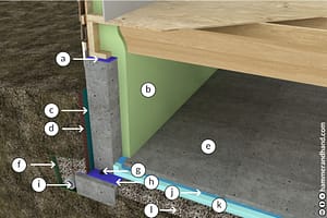 Crawlspaces | Best Practices Manual by Hammer & Hand
