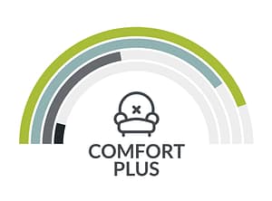 Comfort in High Performance Buildings | Hammer & Hand