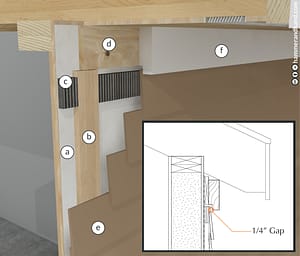 Rainscreen Detail | Best Practices Manual | Hammer & Hand