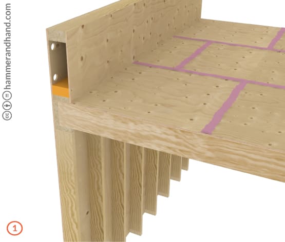 Venting & Roofs for Parapet Walls Step 1 | Hammer & Hand BPM