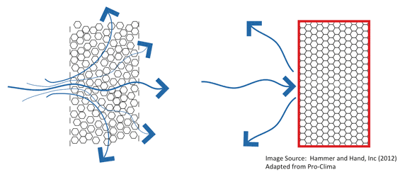 Air Barrier and Insulation | Karuna Passive House
