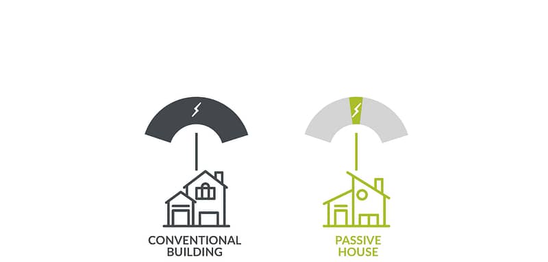 Buildings can be part of the climate solution