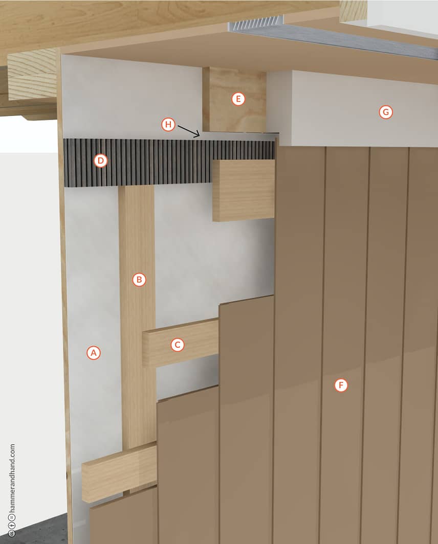Rain Screen Top of Wall Reveal | hammer & Hand