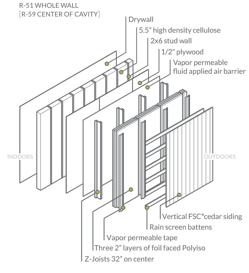 Karuna Wall Assembly | Hammer & Hand
