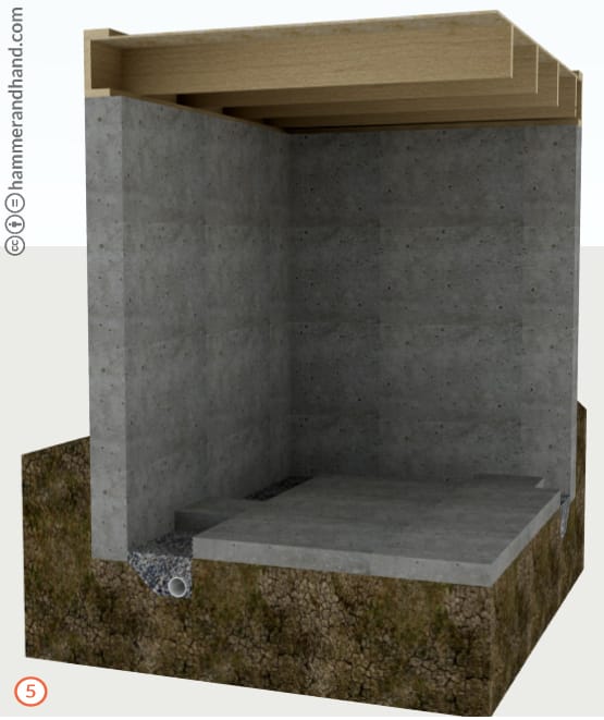 Basement Retrofit Detail 5 Fill Trench | Hammer & Hand