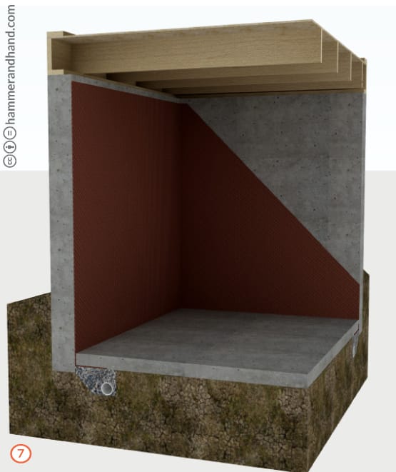 Basement Retrofit Detail 7 Pour New Concrete | Hammer & Hand