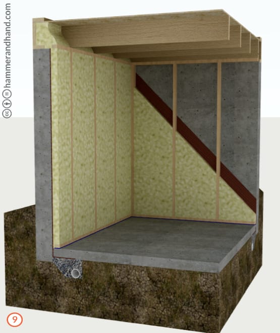 Basement Retrofit Detail 9 Spray Foam | Hammer & Hand