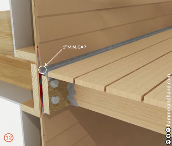 Deck Ledgers detail 12 Attach Decking | Hammer & Hand