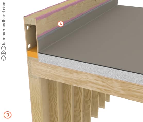 Venting & Roofing for Parapet Walls