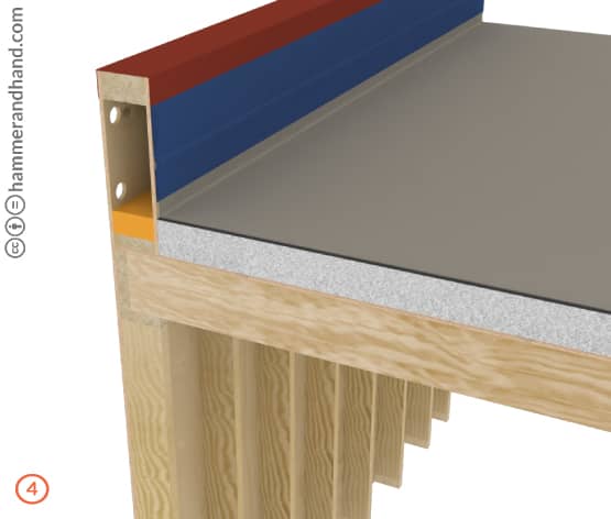 Venting & Roofing for Parapet Walls Step 4 | Hammer & Hand