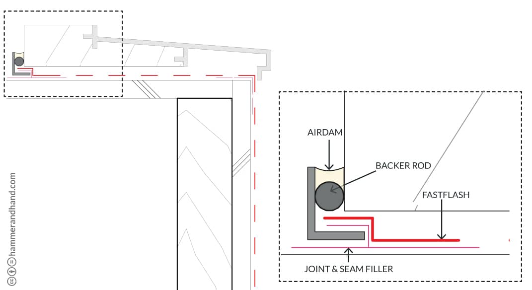 Door Installation Detail 9 | Hammer & Hand